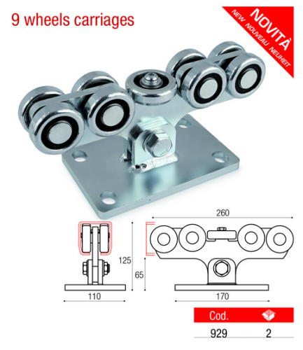 NVM9 929 devítikolový nosný vozík pro profil CM (60x60x3,5mm)